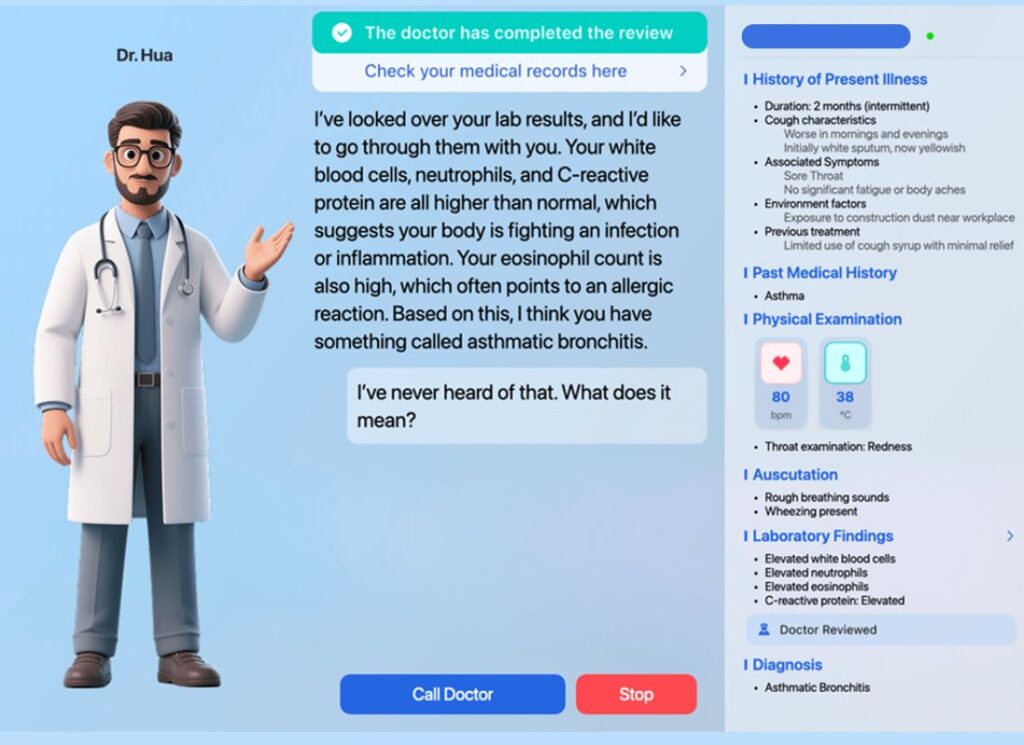 Dr. Hua