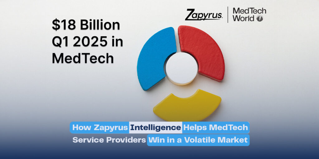 How Zapyrus Intelligence Helps MedTech Service Providers Win in a Volatile Market