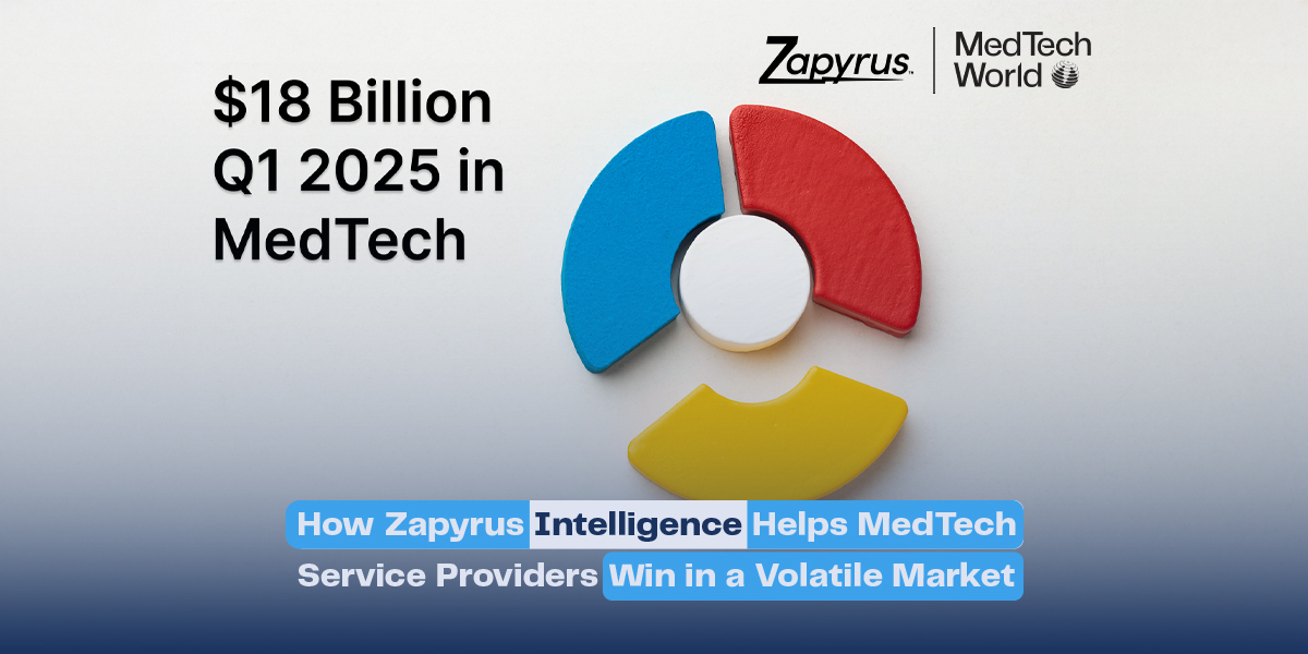 How Zapyrus Intelligence Helps MedTech Service Providers Win in a Volatile Market