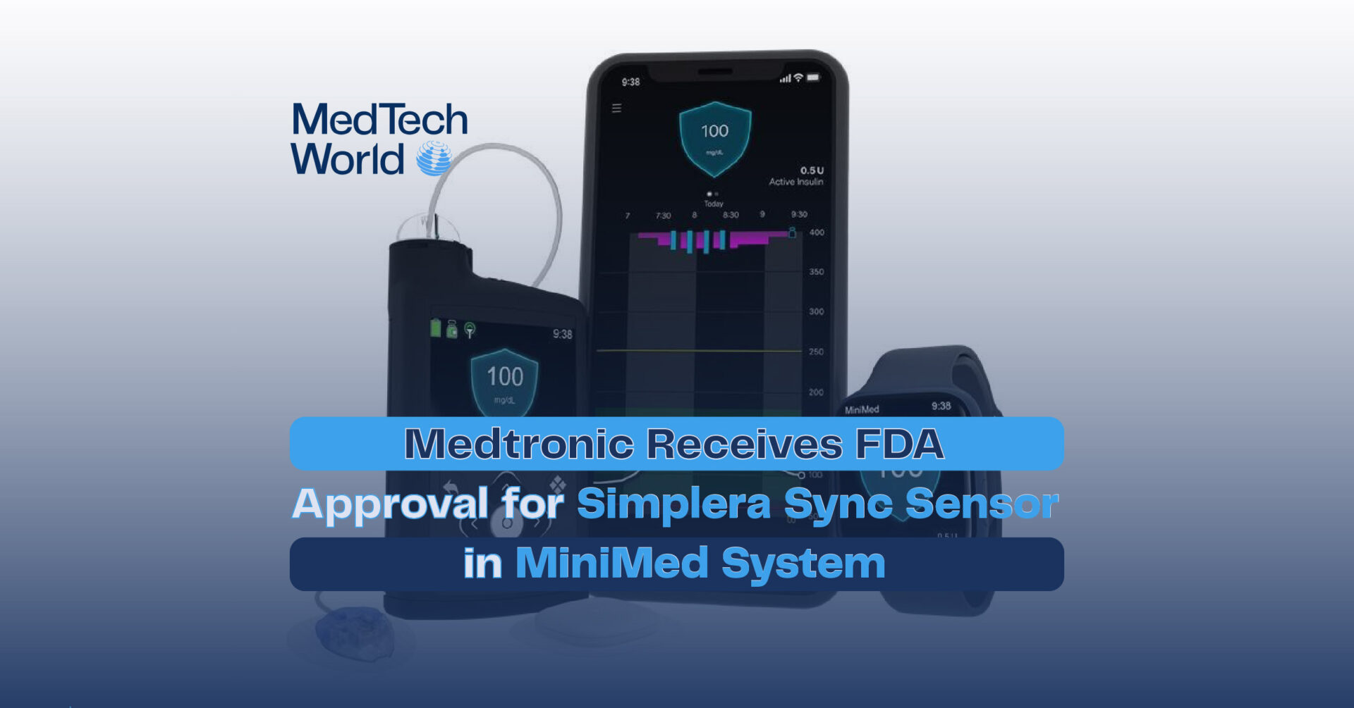 Medtronic