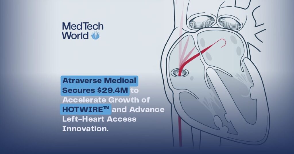 Atraverse Medical Secures $29.4M to Accelerate Growth of HOTWIRE™ and Advance Left-Heart Access Innovation