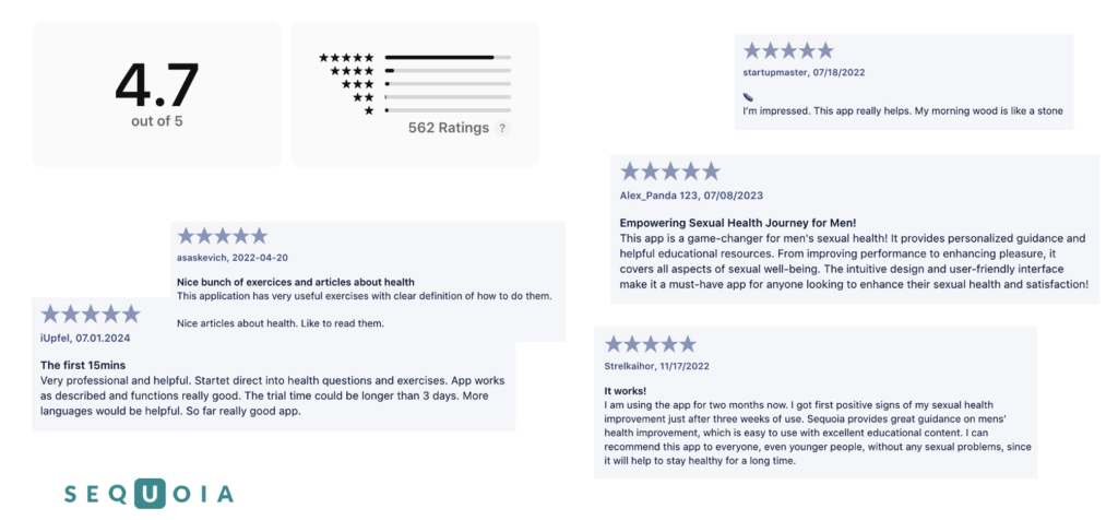 User testimonials